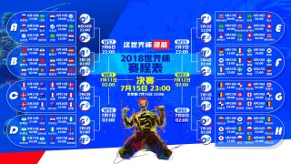 周一英超预测？周一英超预测最新消息？
